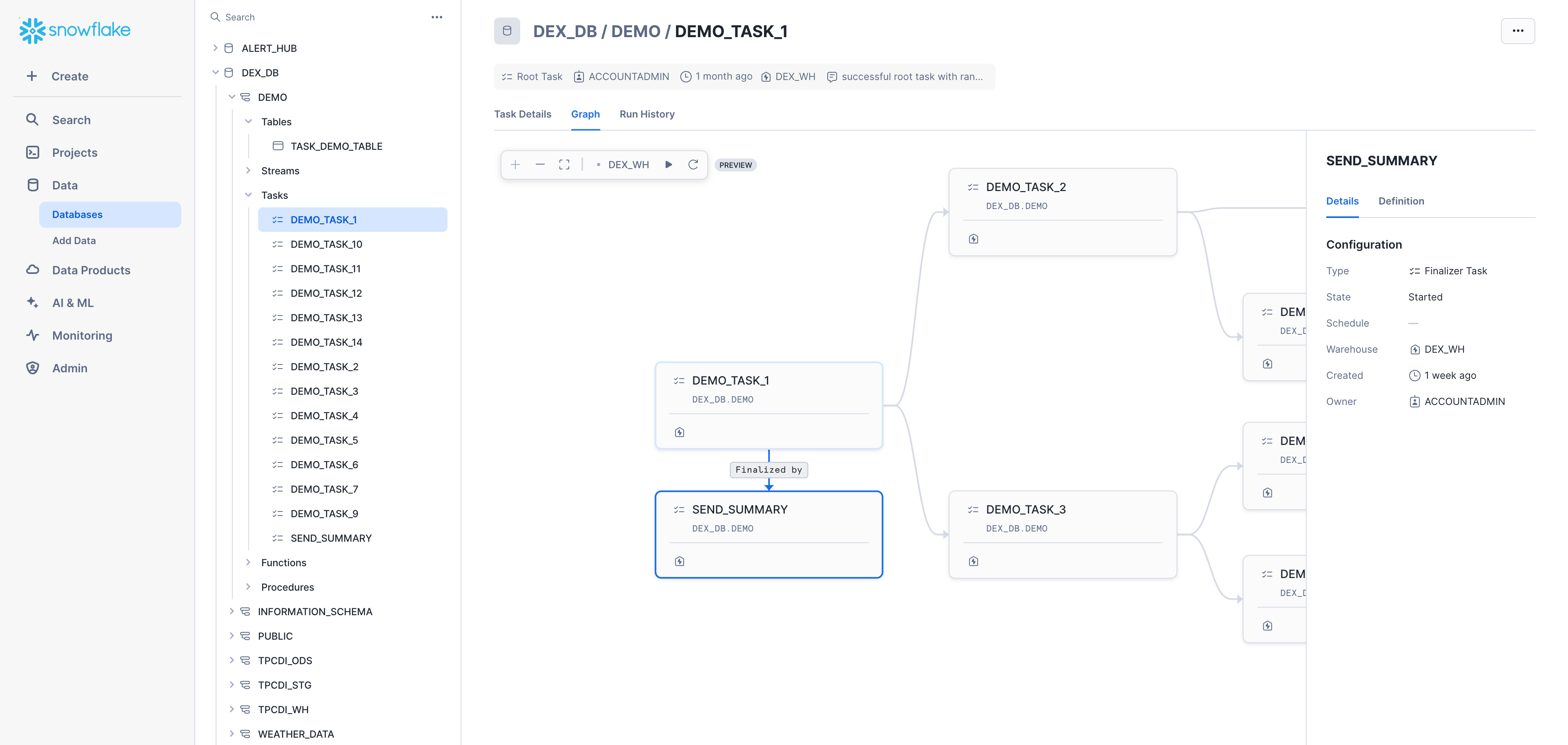 Snowsightで表示されるタスクグラフの例。次の手順で説明されるタスクグラフを表示するためのナビゲーションを示す注釈付き。